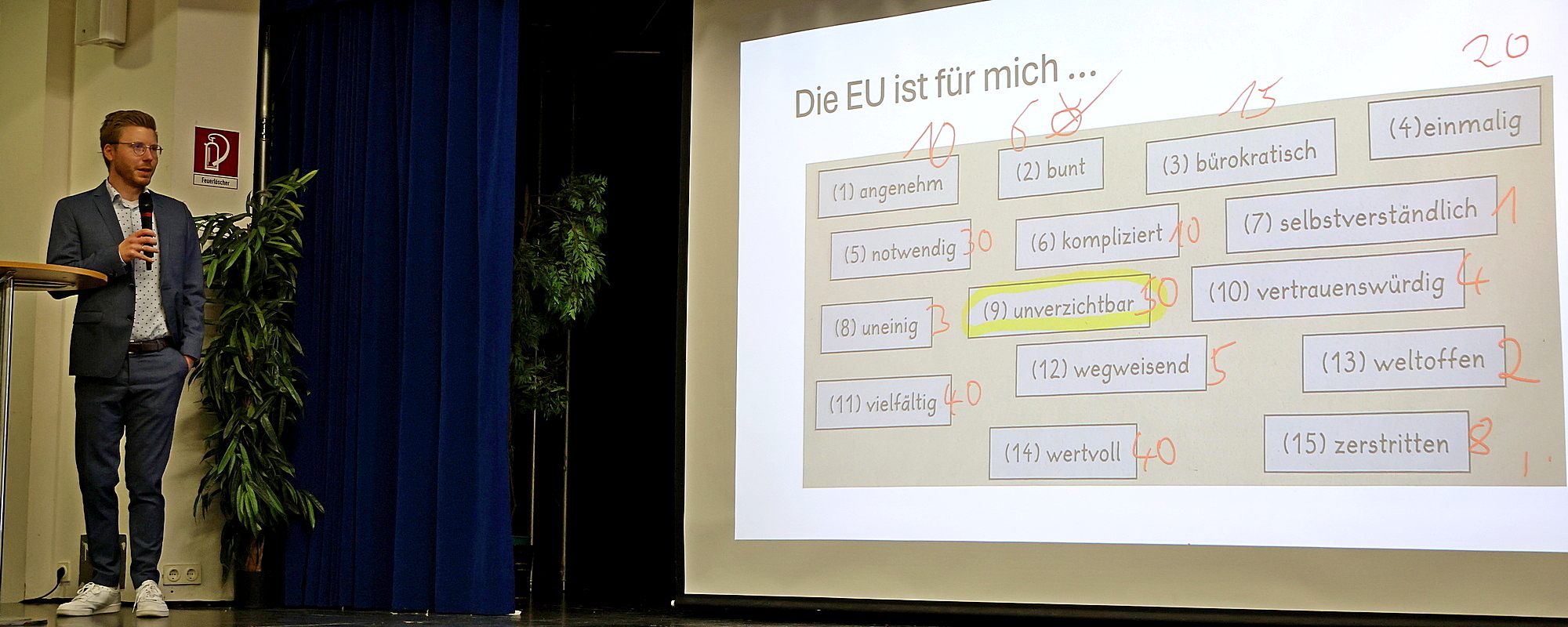 Europatag am Ritze – oder was hat die EU mit einer Pizza zu tun?