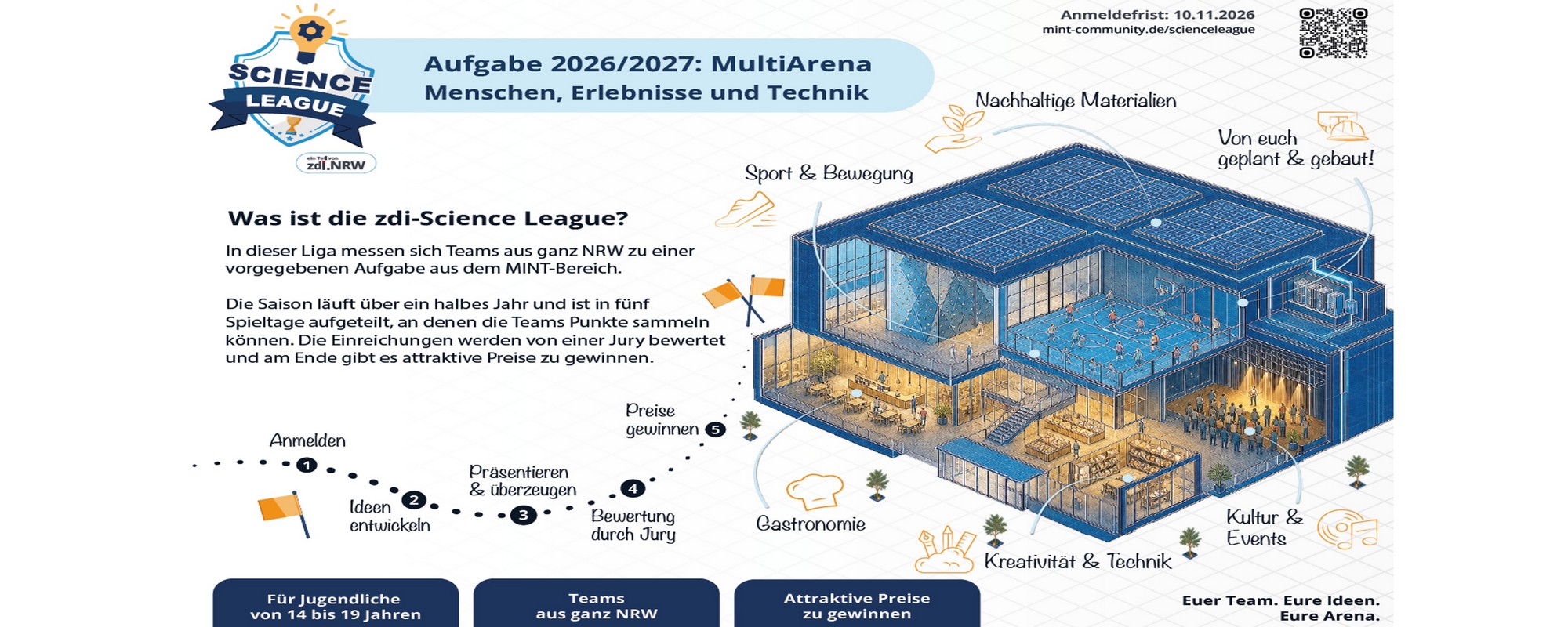 Neue Challenge für Multi-Talente-Teams